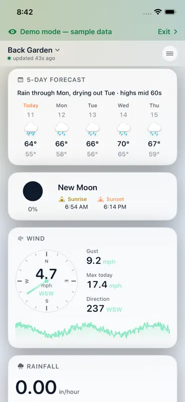 Dashboard for ECOWITT Weather screenshot 2 of 9