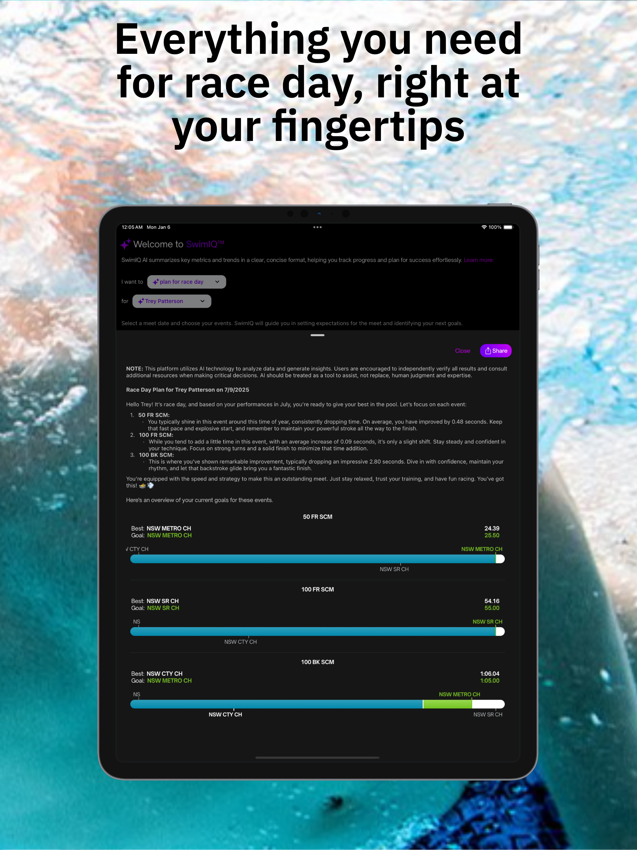 Swimmetry Australia