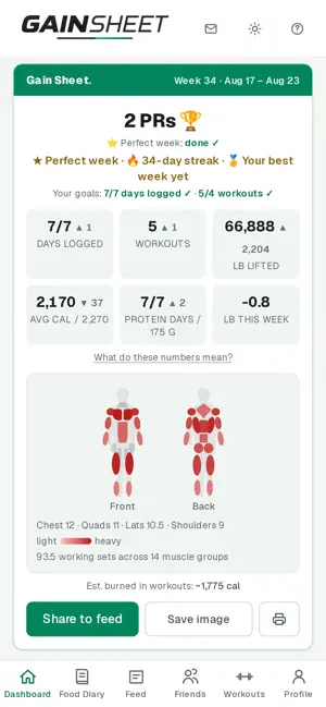 Gainsheet: Calorie & Gym Log screenshot 2