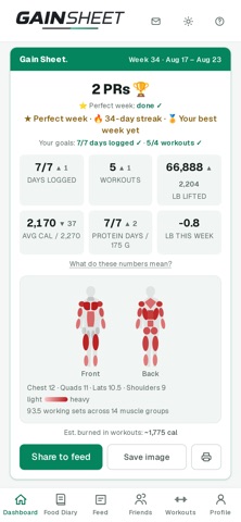 Gainsheet: Calorie & Gym Log Screenshot 2 of 3