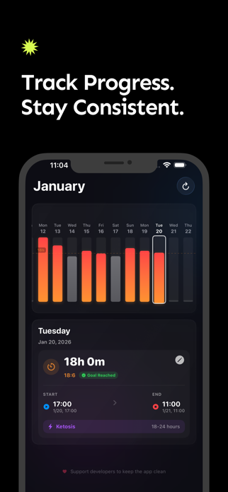 Fastly – Clean Fasting Timer Screenshot 3 of 4