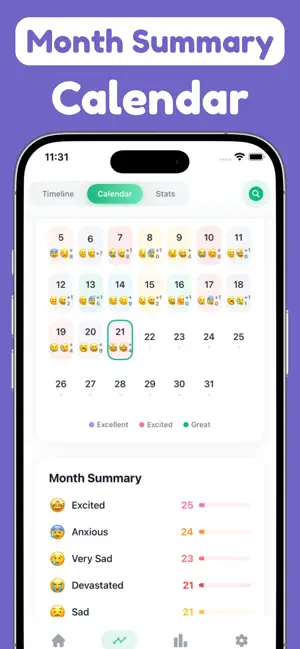 Feelings Mood Tracker - Emony screenshot 3