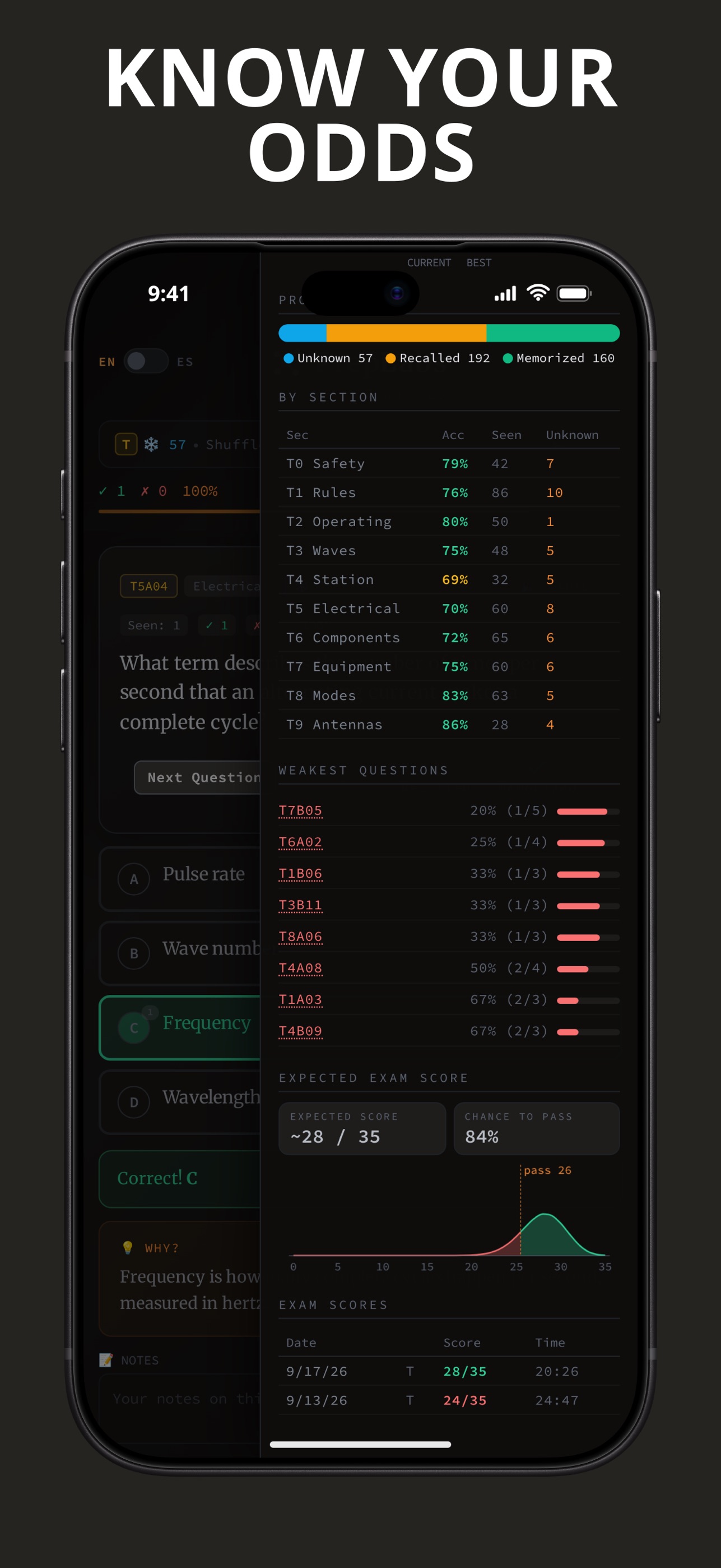 Screenshot 4 of PrepLabs: Ham Radio Exam Prep