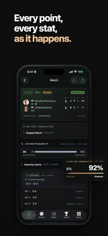 AceIQ: Live Tennis Scores screenshot