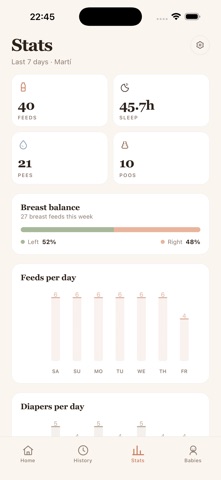 Tomi: Baby Tracker Screenshot 3 of 6