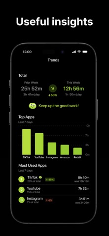 Screen Lime screenshot