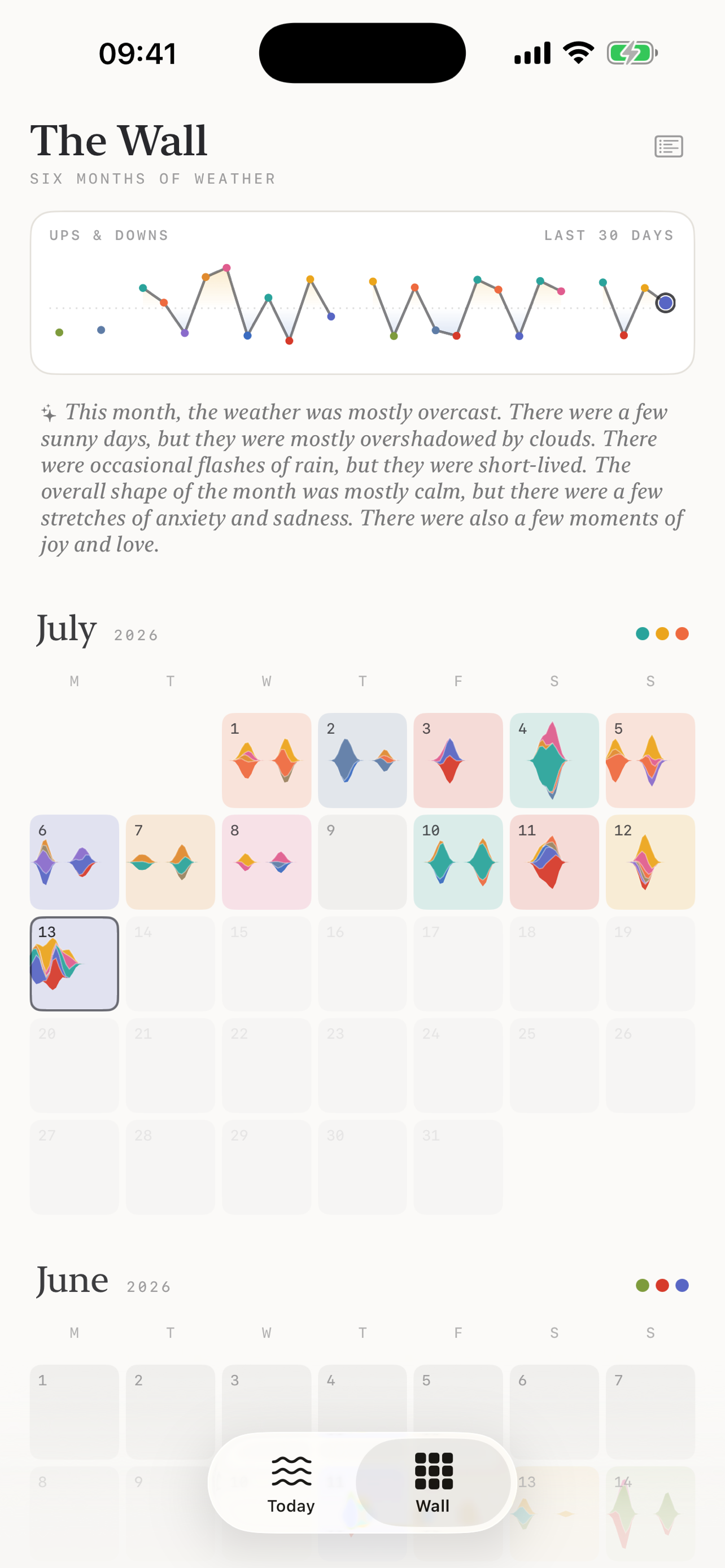 Tinge — Mood Weather Diary screenshot 4