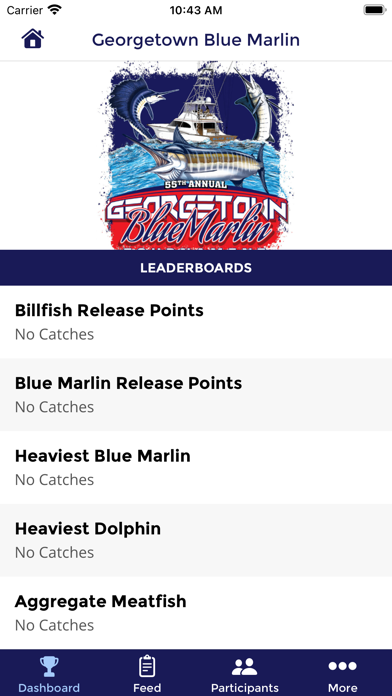 South Carolina Governor's Cup Screenshot
