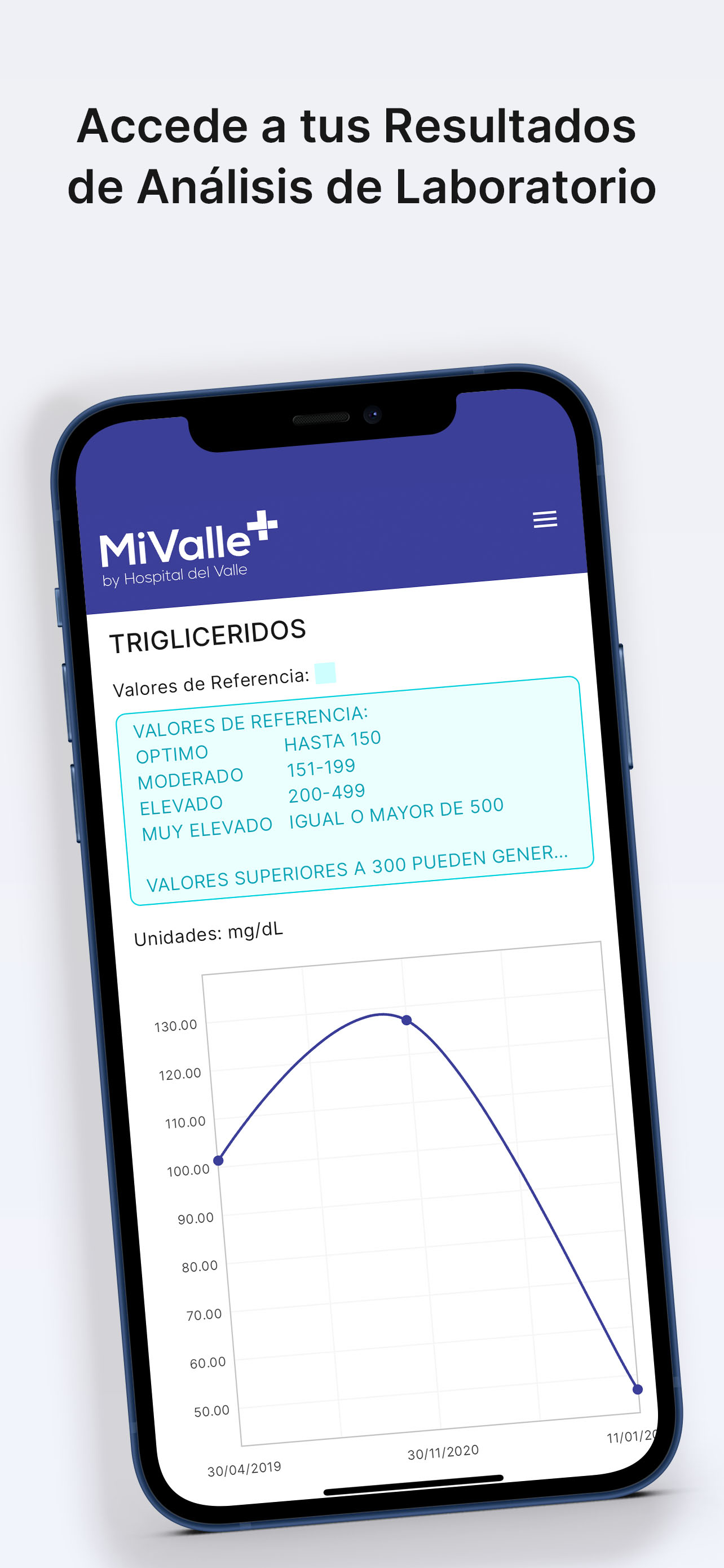 MiValle by Hospital del Valle