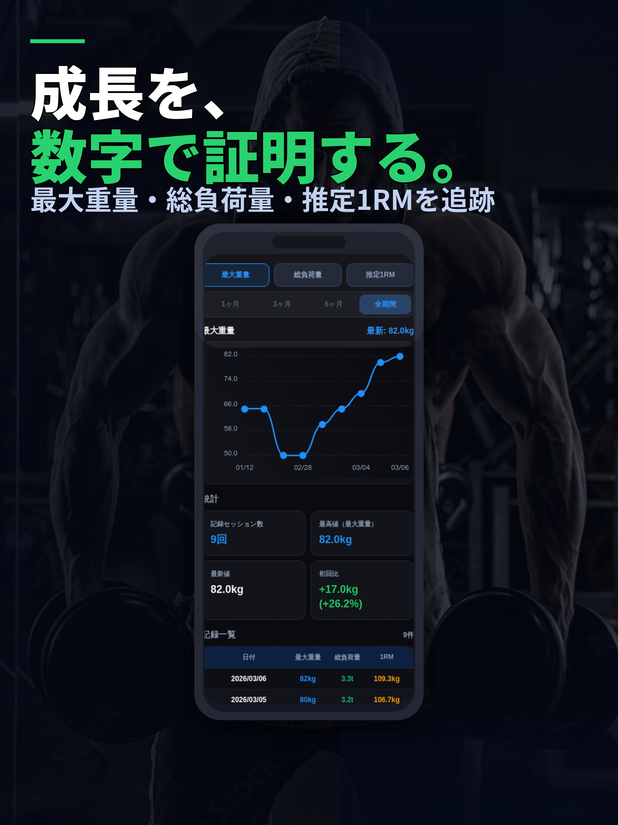 筋トレの記録
