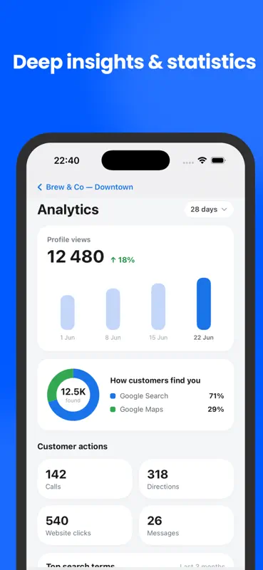 My Business Profile For Google screenshot 5 of 5