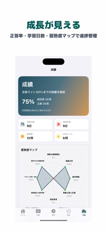 ビジネス・キャリア検定試験 経営戦略 2級 のスクリーンショット