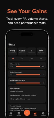 Trenny: Gym Log & Workout Plan iPhone screenshot
