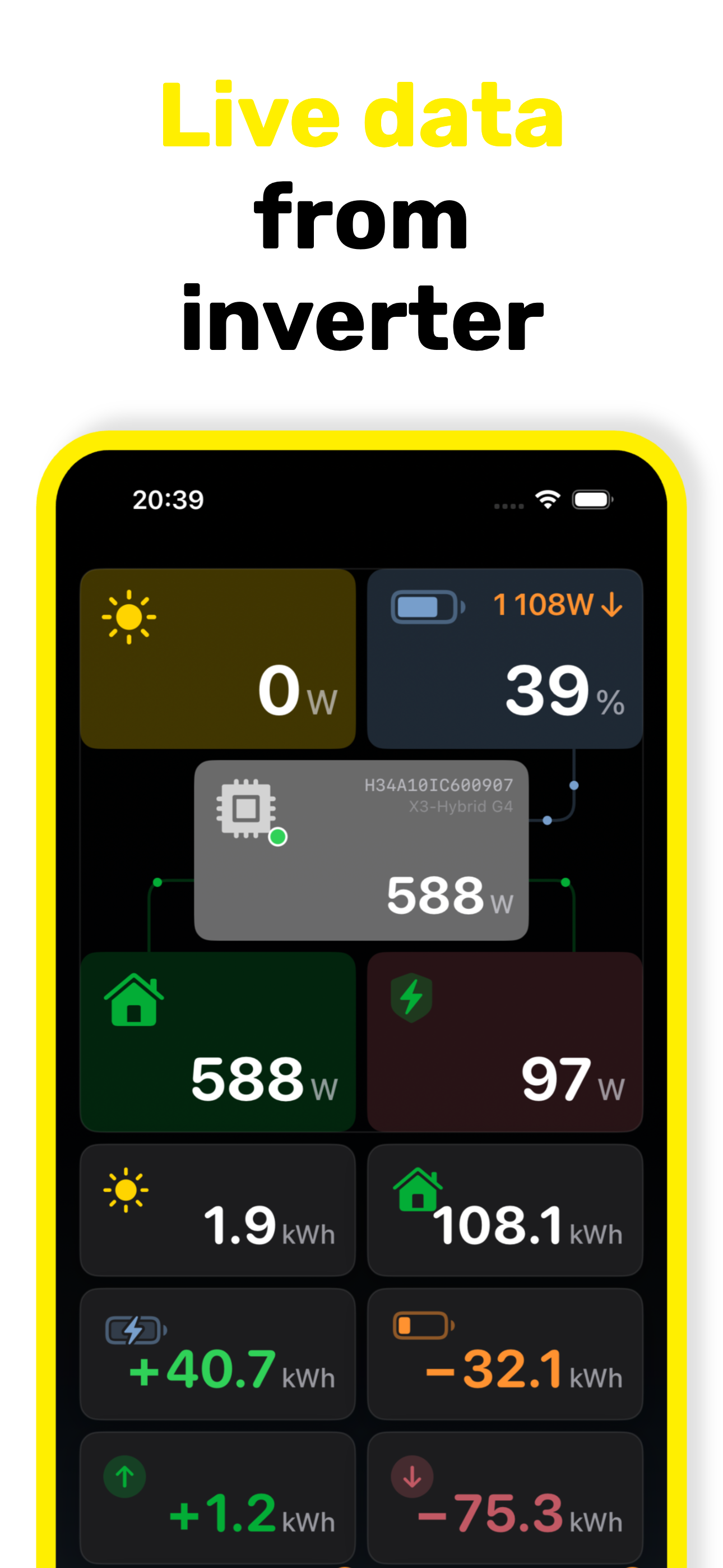 Solar Station Live