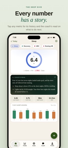 Protocol: AI Health Coach Screenshot 5 of 9