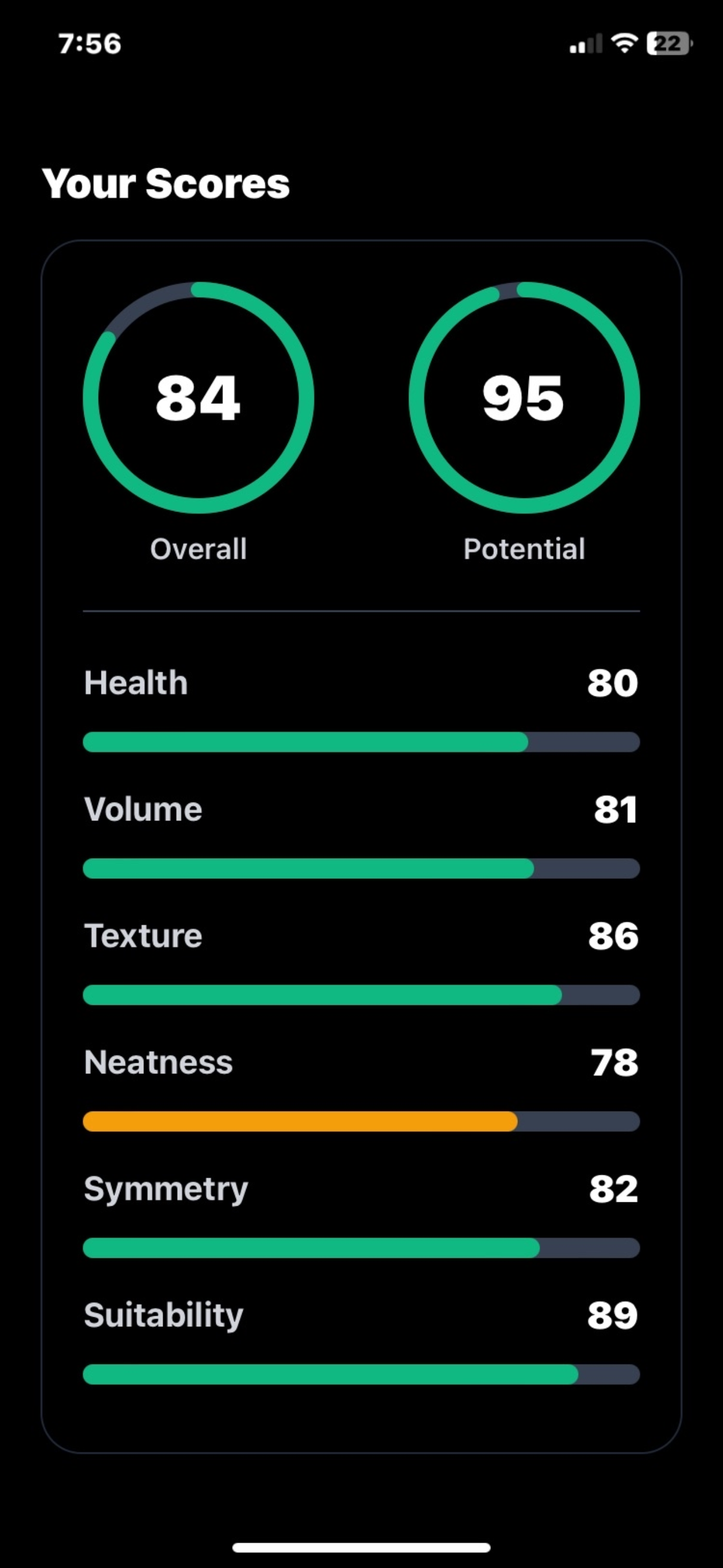 Cuttr Ai - Hairstyle Finder