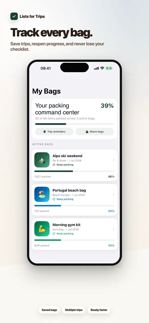 Screenshot #3 pour Lists for Trips