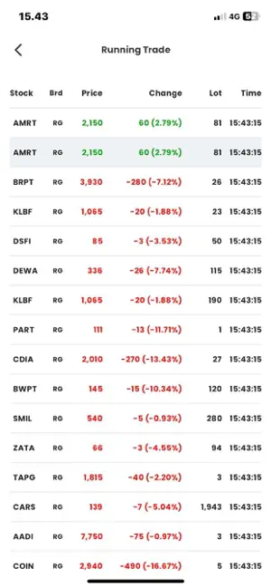 RELITRADE Mobile screenshot 3