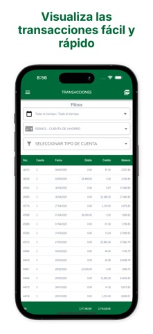 MiCoopDigital screenshot