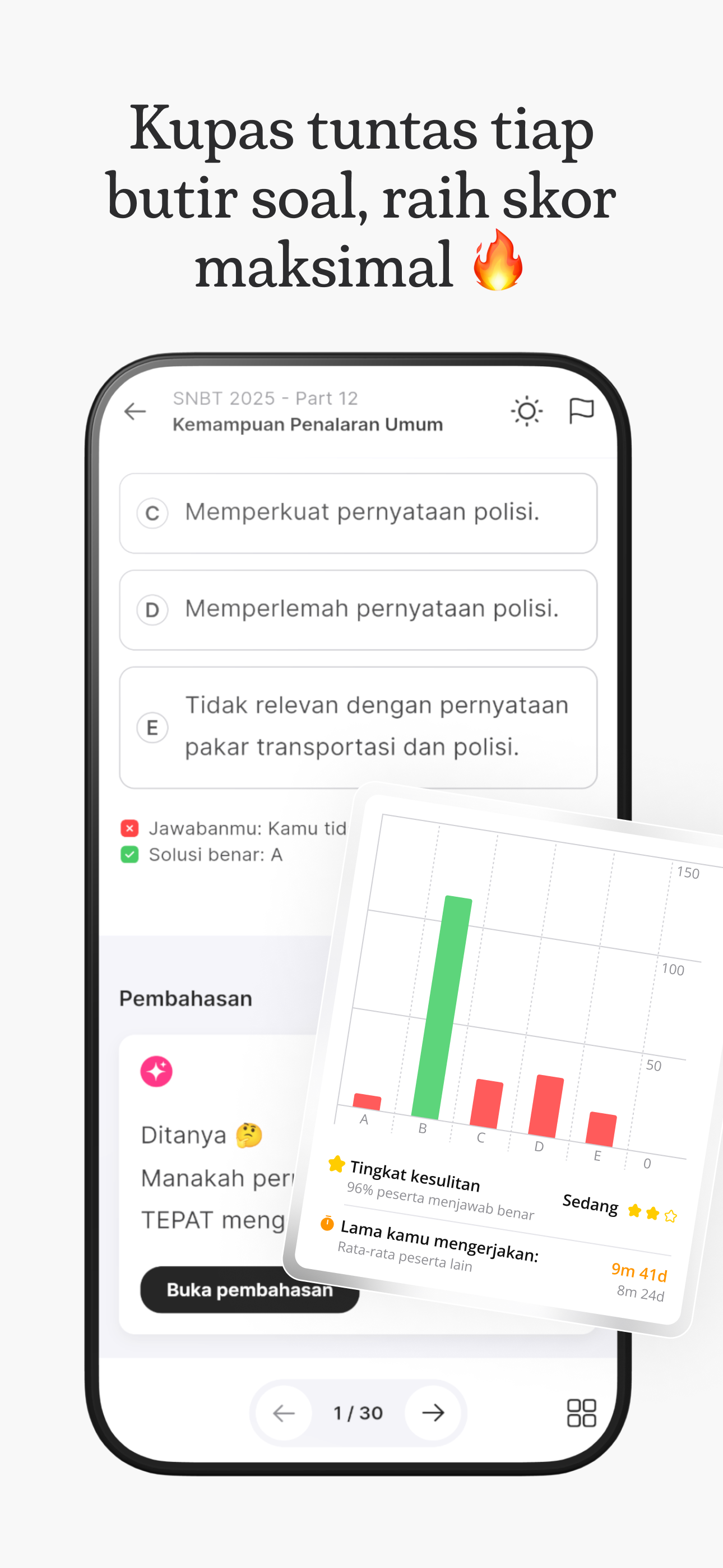 Analitica: Bantu Lolos Seleksi