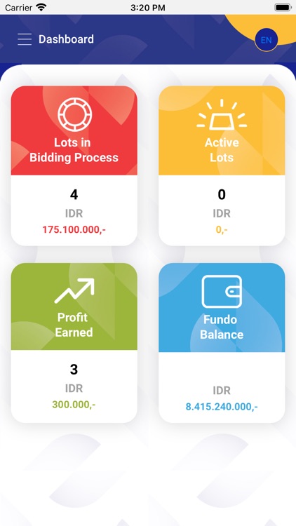 Fundo Fintech Platform