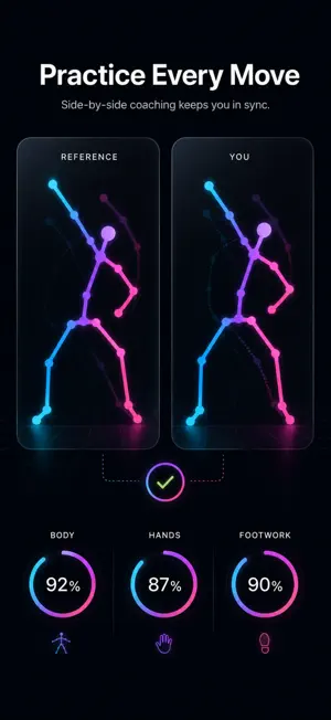 DanceCoach: Learn Dance in 3D screenshot 2