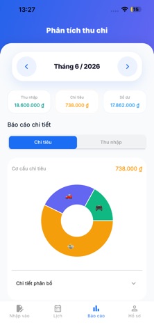 FinTLA screenshot