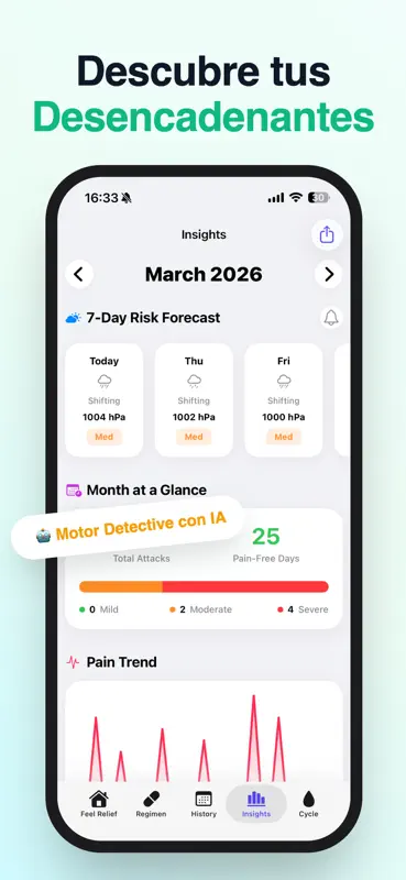 Migraine Tracker: Relief AI screenshot 3 of 6
