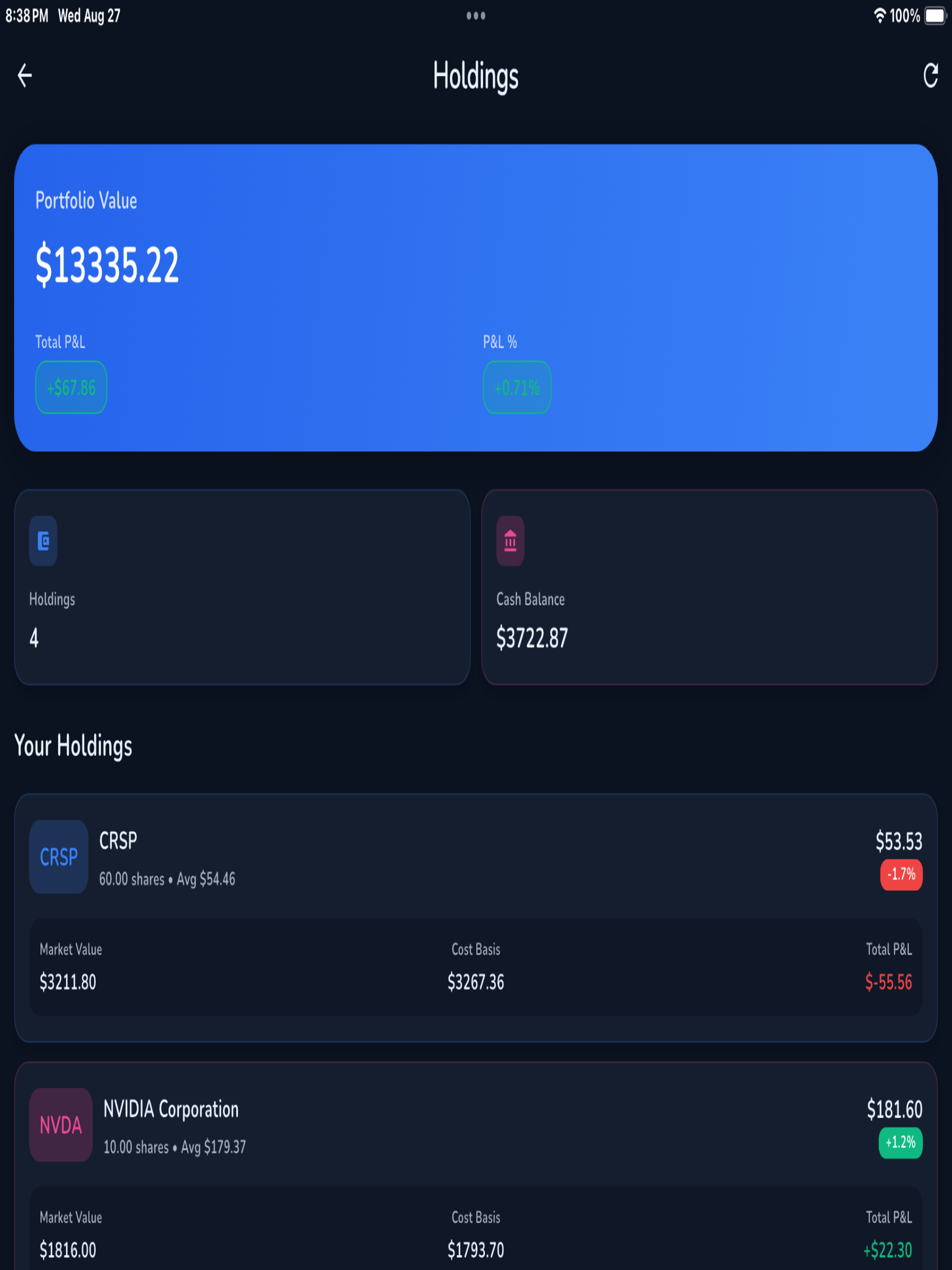 Stox Trader