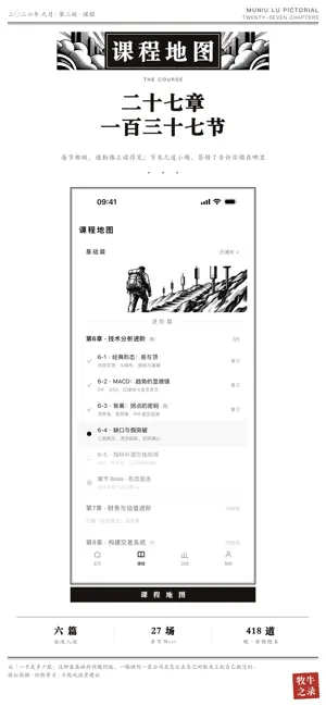 牧牛录 - 投资常识入门 screenshot 2