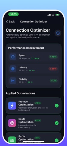 VPN - Secure VPN 2026 App Store preview screenshot 9