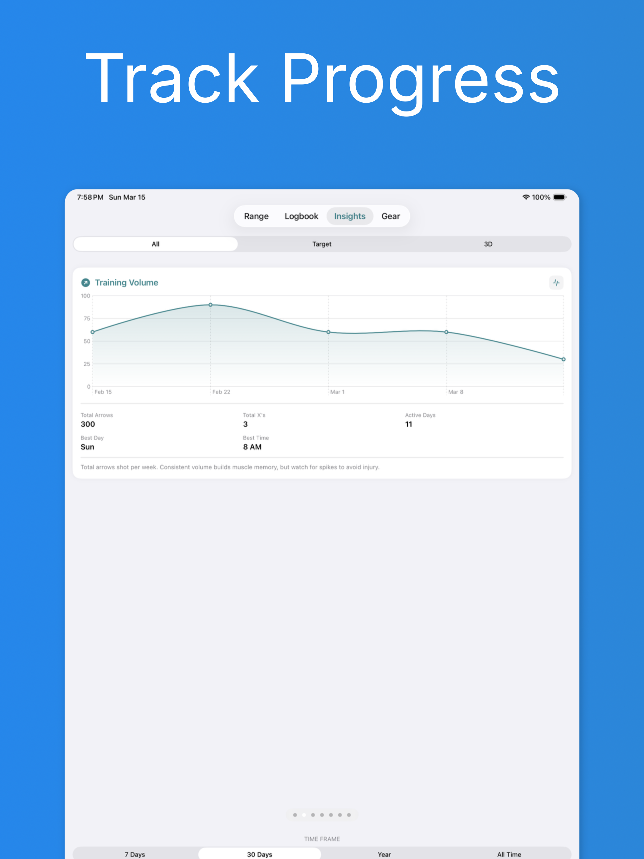 Arcus Archery Analytics