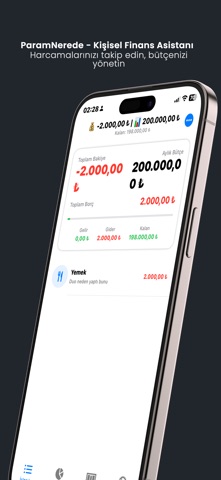 ParamNerede screenshot