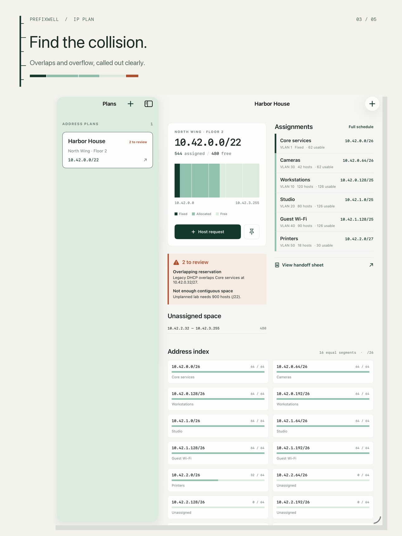 Screenshot 8 of Prefixwell IP Plan