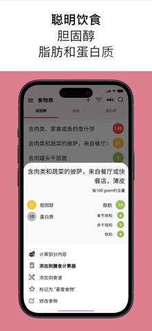 胆固醇、血压 & 饮食: Heartie screenshot