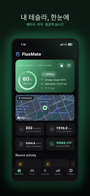 FluxMate – EV 대시보드 iPhone screenshot 2