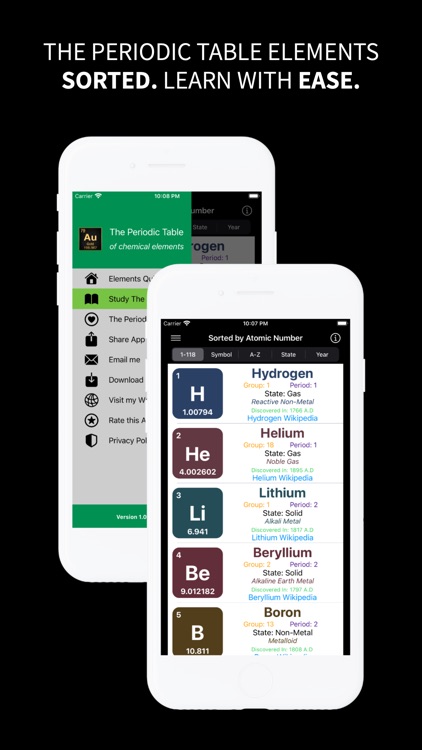 Chemical Elements Quiz & Study