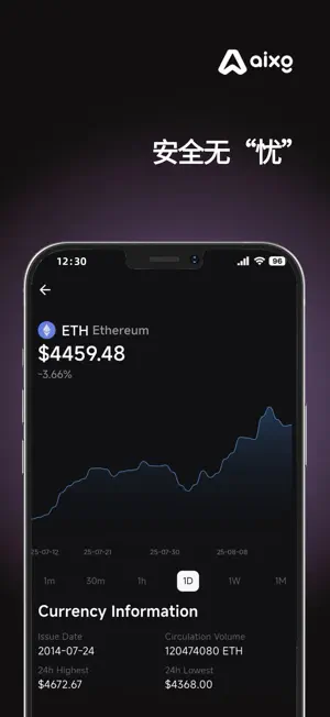 AIXG：BTC,ETH,比特币加密货币 screenshot 1