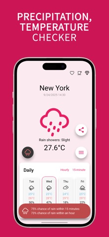 Rain Alert & Radar: Gonna Rain iPhone screenshot