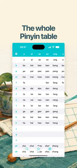 Pinyin Table and Pronunciation screenshot 1