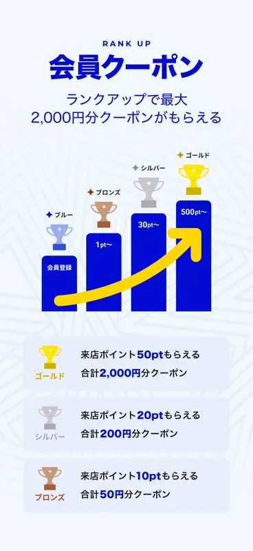 カラオケBanBan screenshot 5 of 7