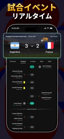 サッカーライブスコアボード – 試合速報, 得点通知 のスクリーンショット