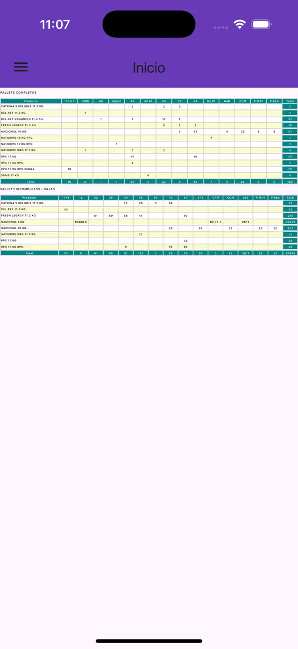 #2. Avoflow (iOS) Ved: BM FRESH SA DE CV