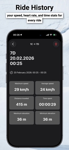 Bukovel Ski screenshot