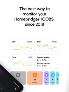 Homemanager for Homebridge 2