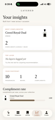 Layered – Fragrance Screenshot 6 of 6