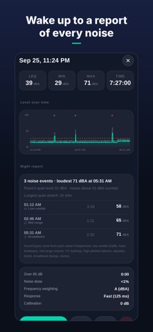 Sound Meter dB Screenshot 2 of 10