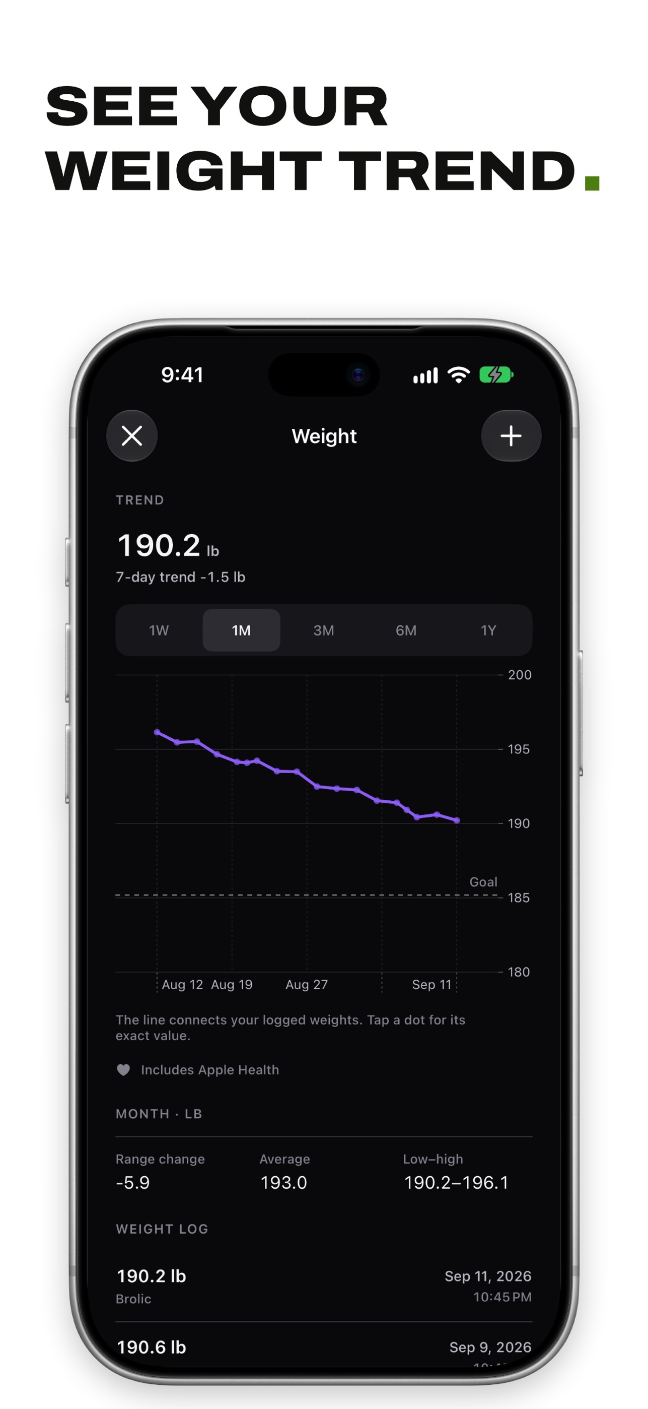 Screenshot 7 of Brolic: Food, Gym & Protocols
