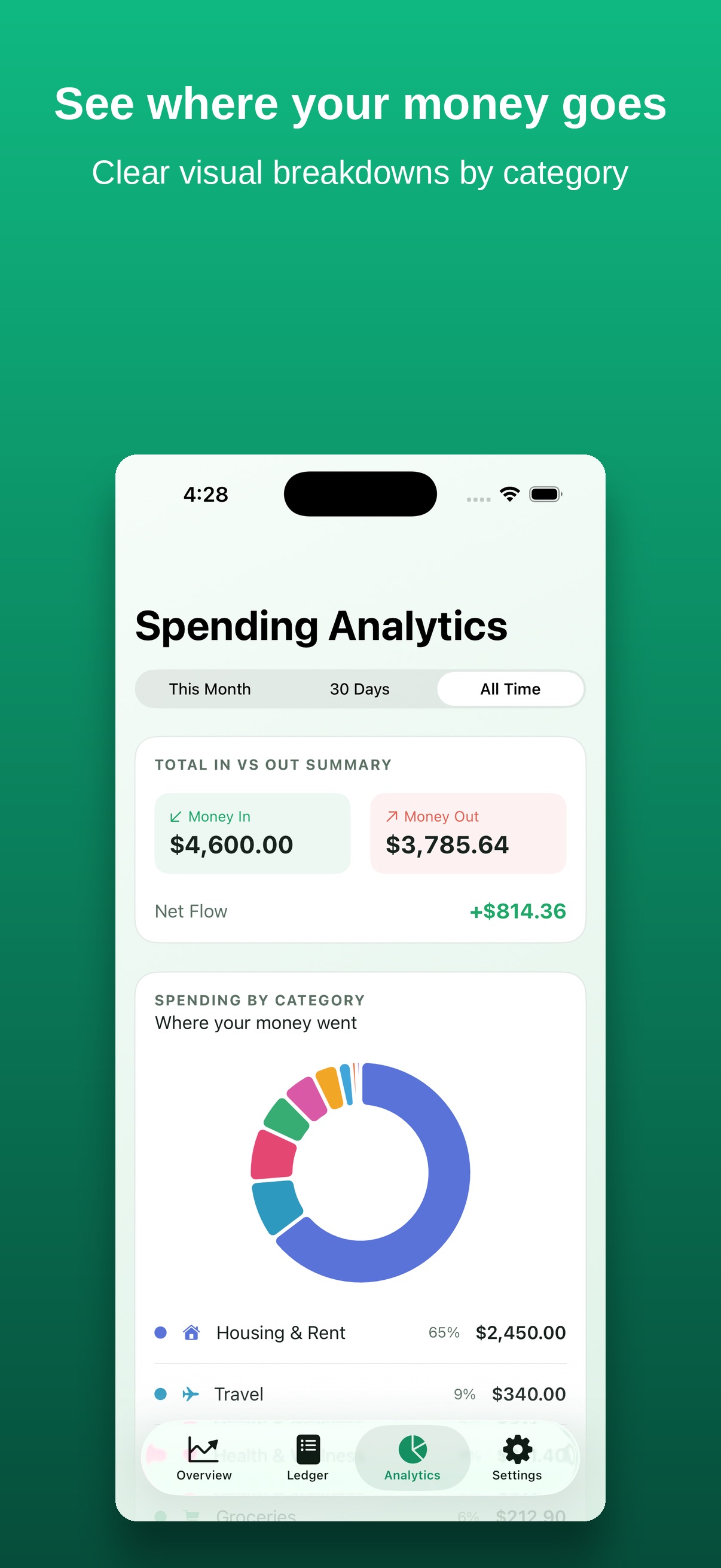 Screenshot 4 of JetRise StatementSnap