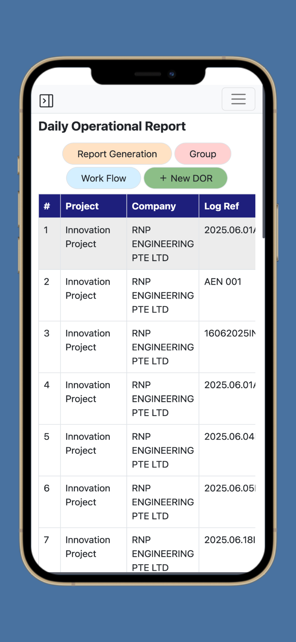 RNP TECH-e WSHMS